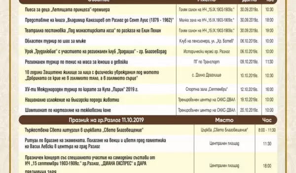 Празнична програма в разлог по случай 107 г. от Освобождението на града