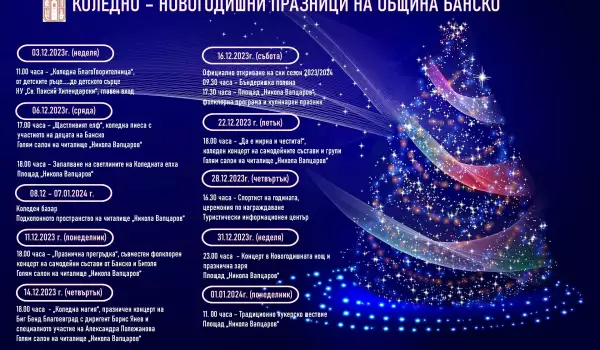 Празничен календар на събитията в Банско през декември