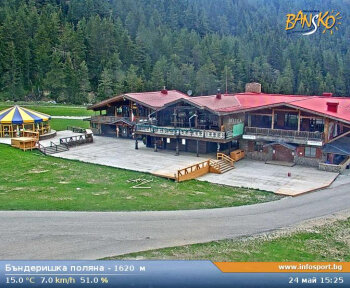 Камери от Банско - Бъндеришка Поляна